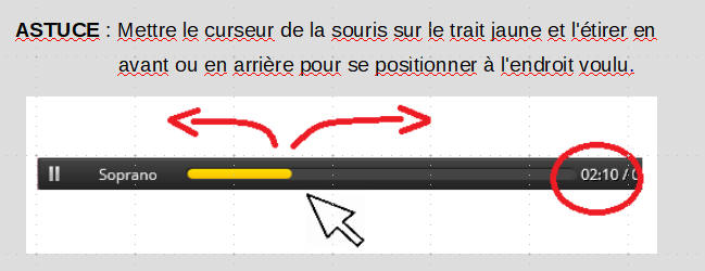 Positionnement du curseur jaune
